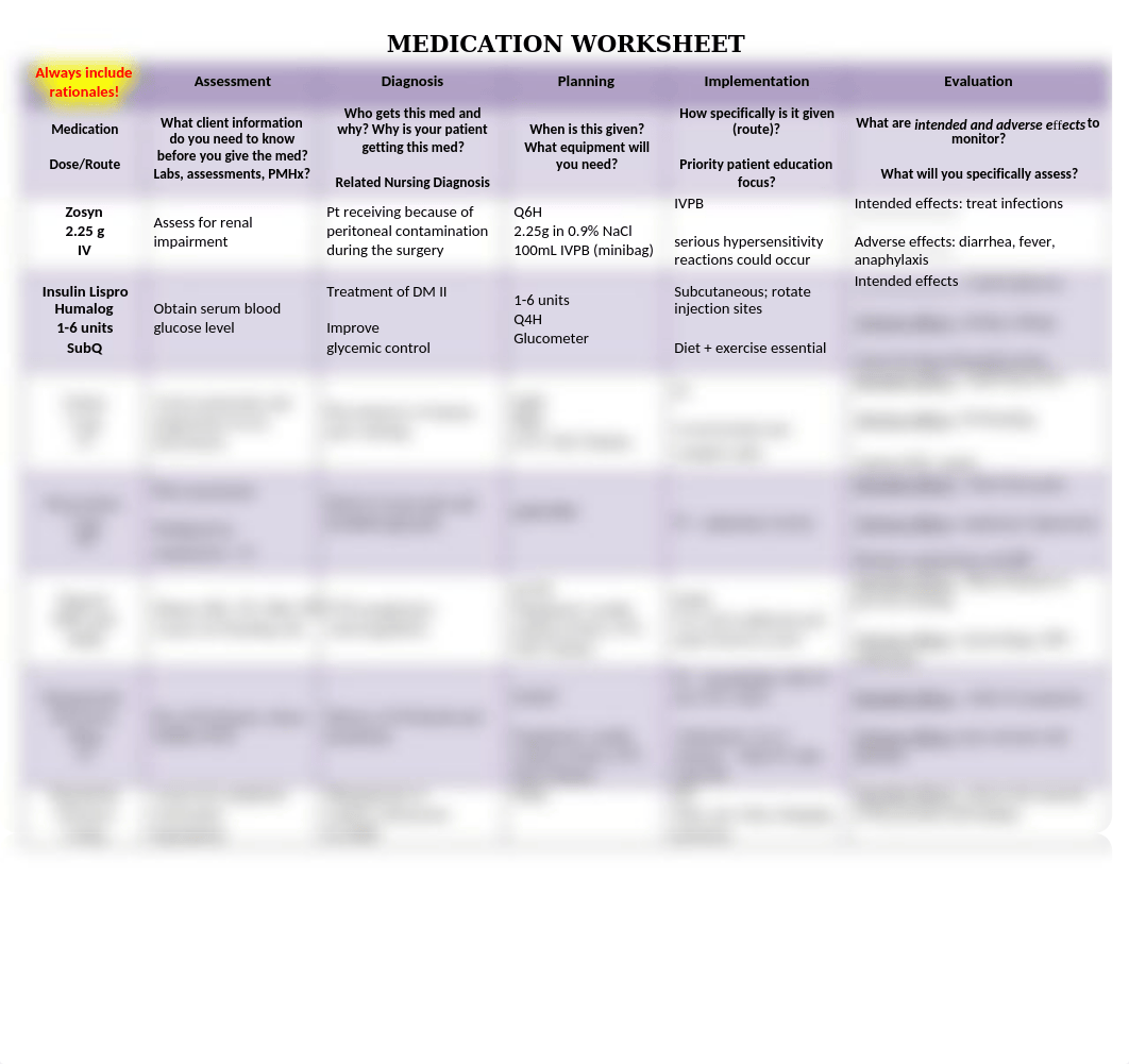 Medication Worksheet 4.12.docx_dlzx1rhiz0n_page1