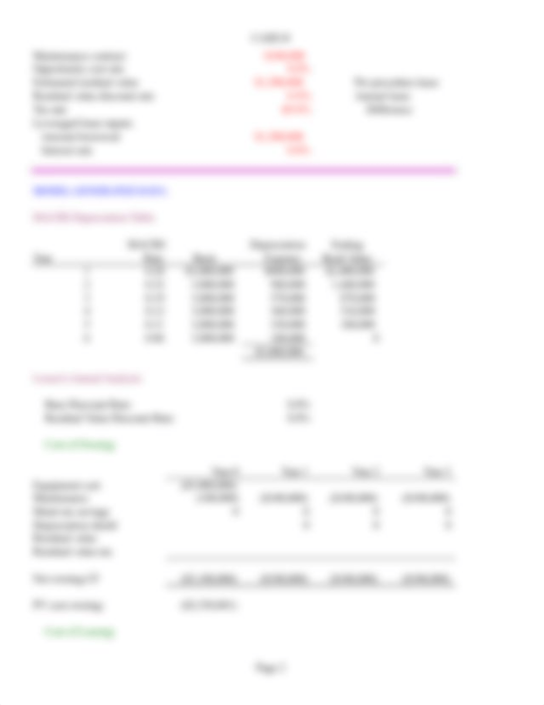 Week 3 Case Study Assignment - Case 17 - Seattle Cancer Center  Leasing Decisions (Student Spreadshe_dlzxka94cjh_page2