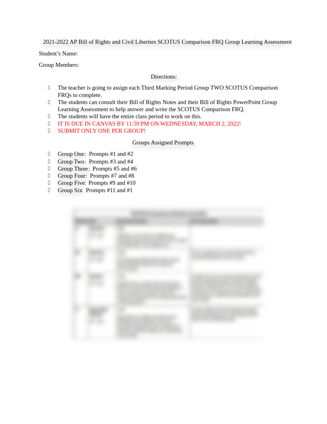 2022Topics3.2-3.9SCOTUSComparisonsGroupLearningAssessment.docx_dlzydlpmgce_page1