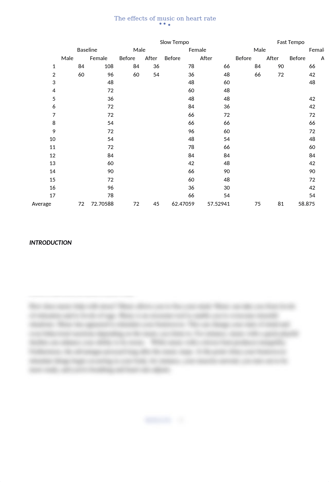 The effects of music on heart rate.docx_dlzyeood1js_page2