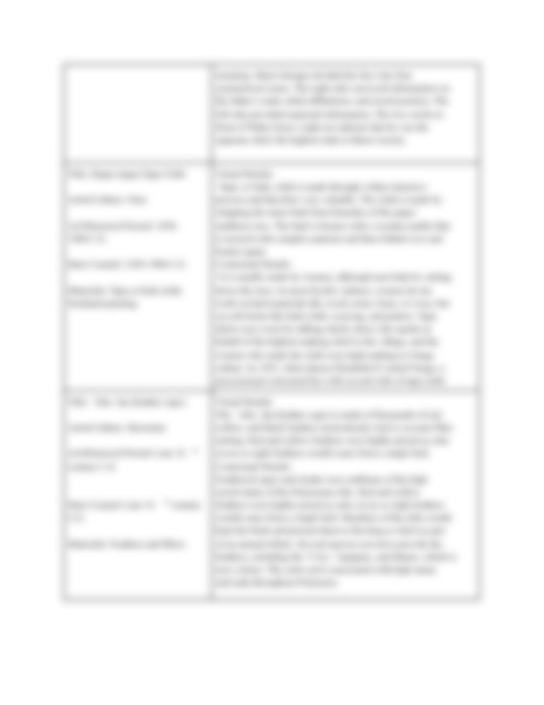 Gallery 4 Review Worksheet.docx_dm01i67q0ey_page3