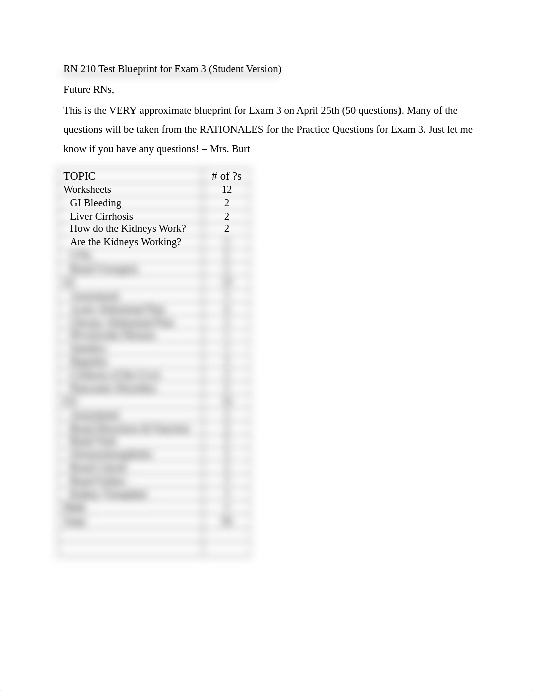 RN 210 Test Blueprint for Exam 3 (Student Version).docx_dm02kej7s7u_page1