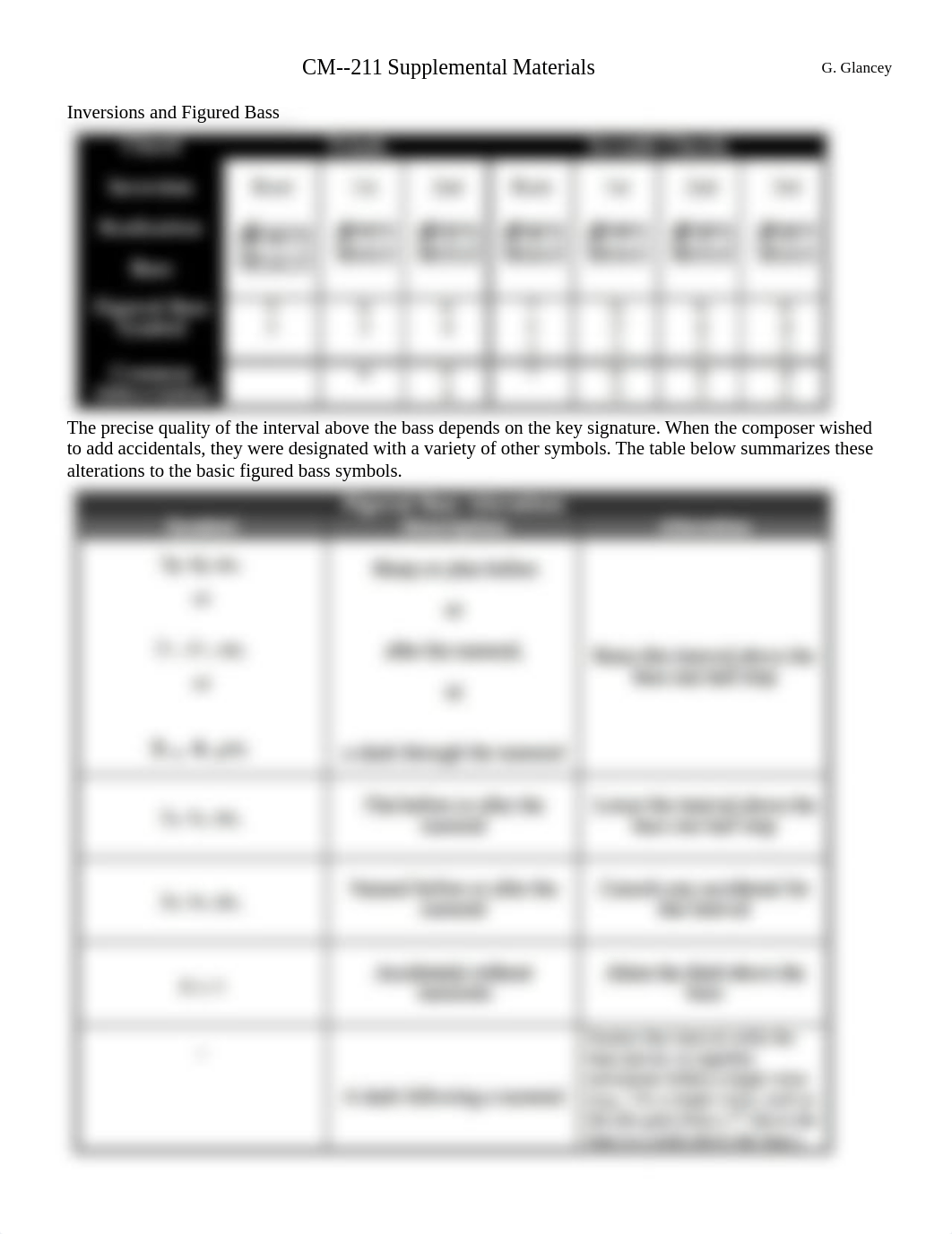 CM-211 Supplemental Materials (1).pdf_dm03radz1rz_page1