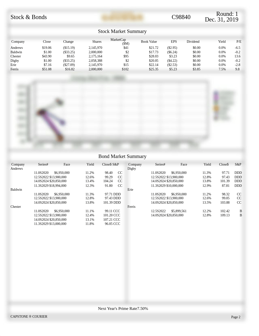 Round-1.PDF_dm0909t4lg0_page2