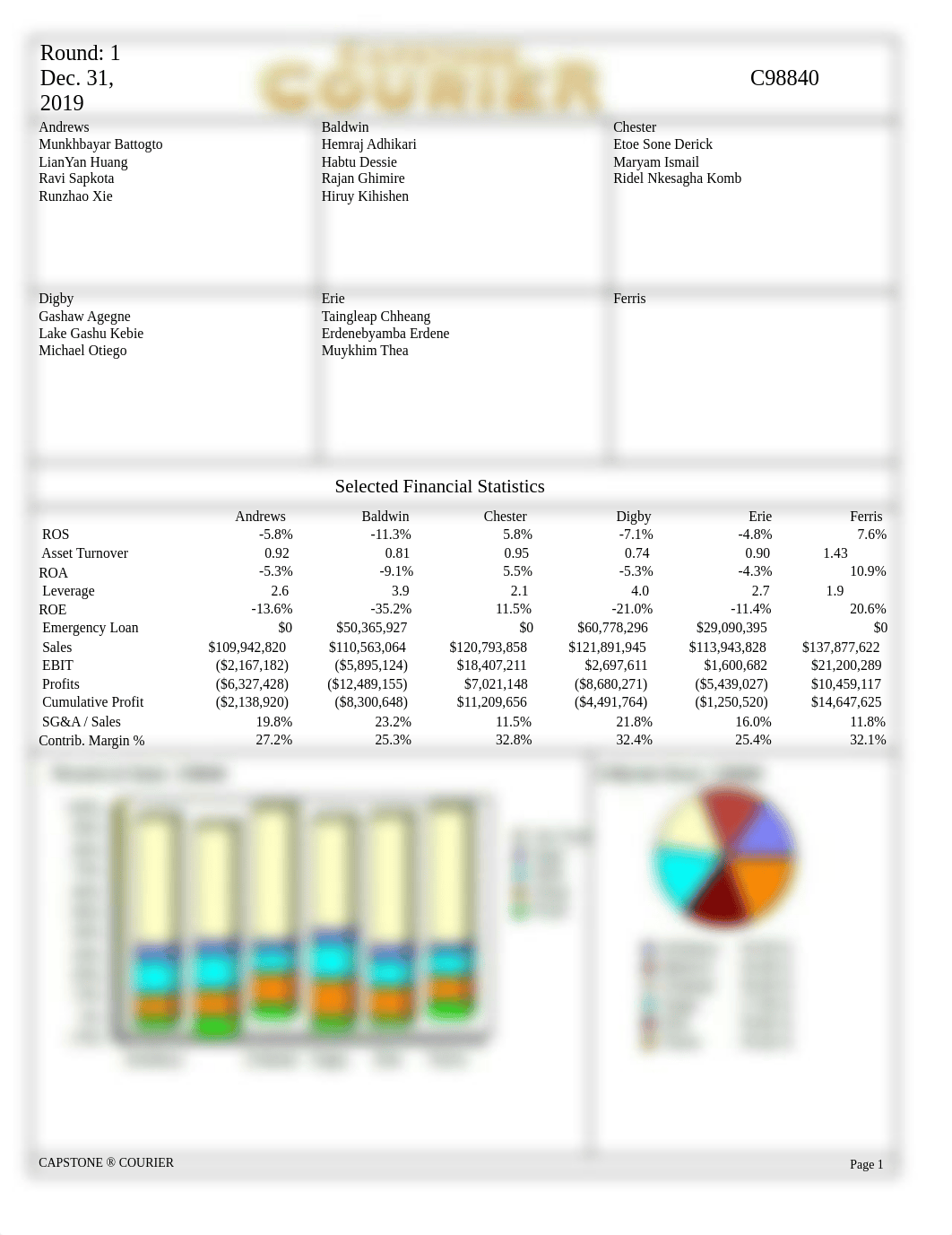 Round-1.PDF_dm0909t4lg0_page1