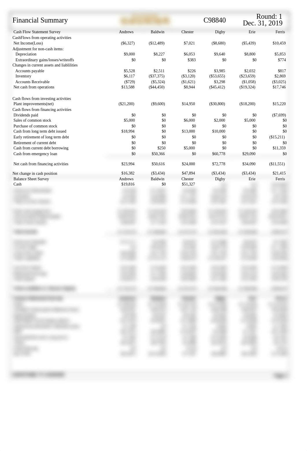 Round-1.PDF_dm0909t4lg0_page3