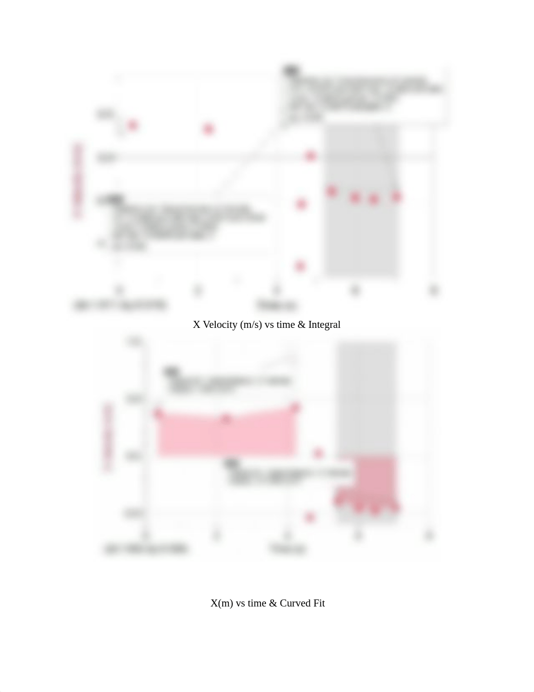 Lab 2 Video Motion Analysis.docx_dm09zav90zo_page4