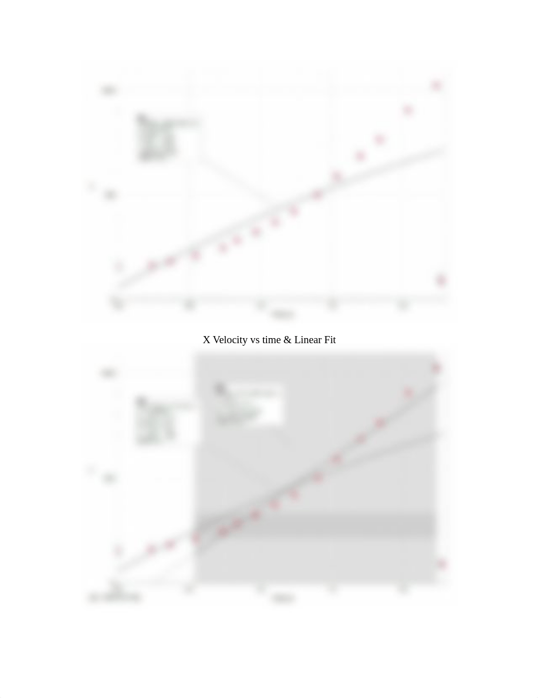 Lab 2 Video Motion Analysis.docx_dm09zav90zo_page5