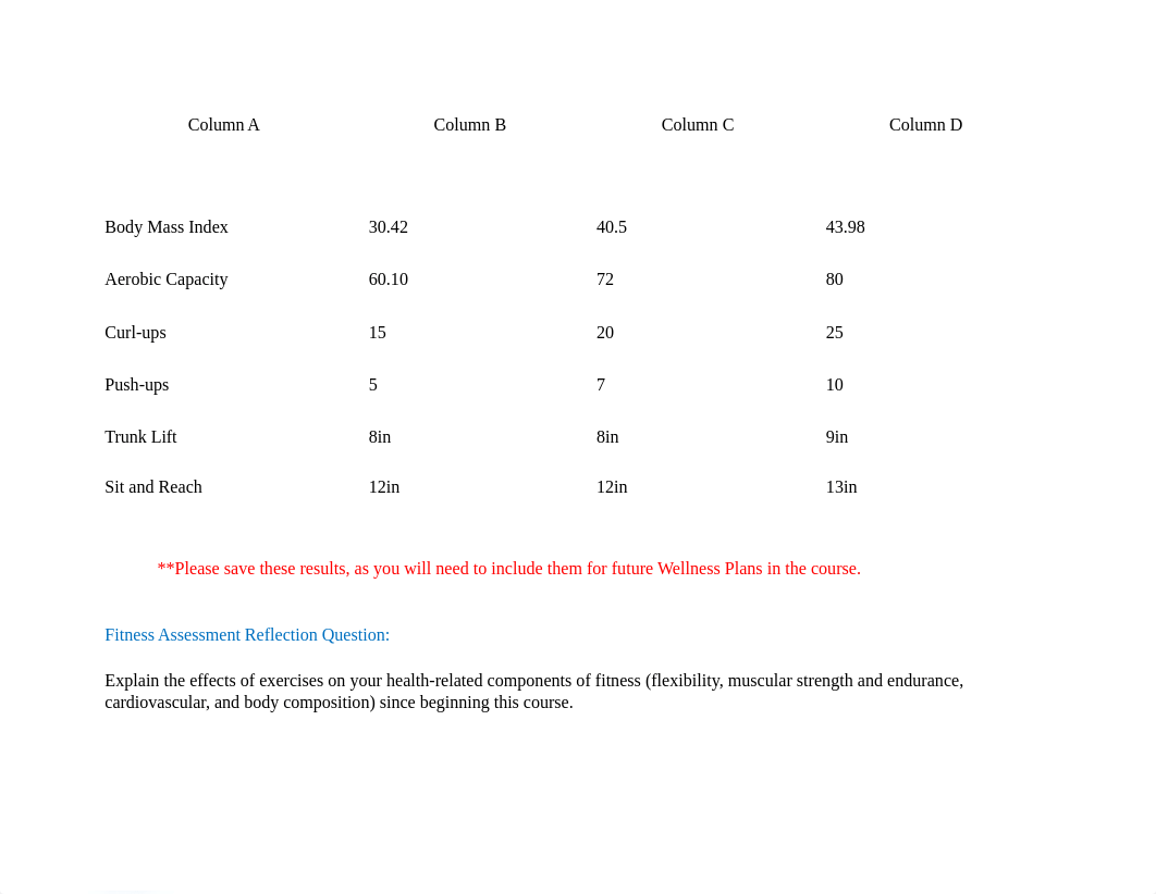 02.08 Module Two Wellness Plan.docx_dm0ake8xaju_page2