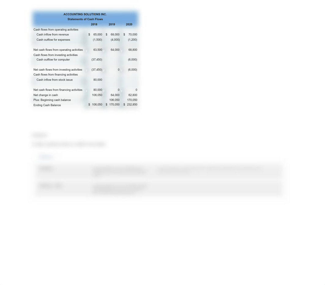 Financial Accounting Quiz 87.pdf_dm0bs7o3zrt_page2