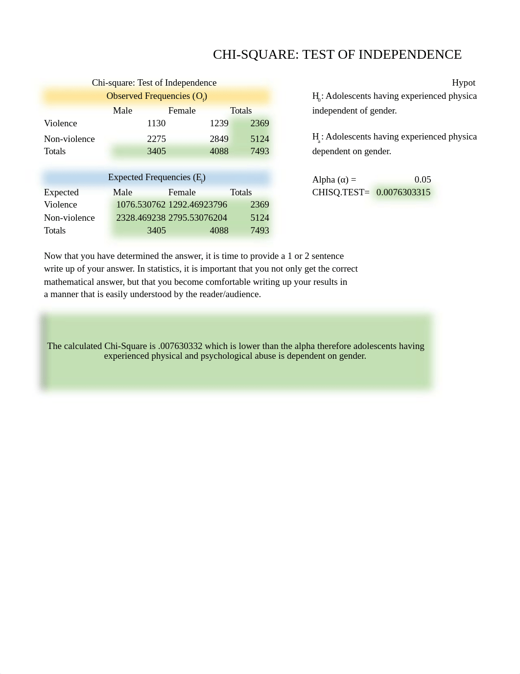 BC MHSM 3303 Week 4 Application Assignment.xlsx_dm0curpxbdh_page3