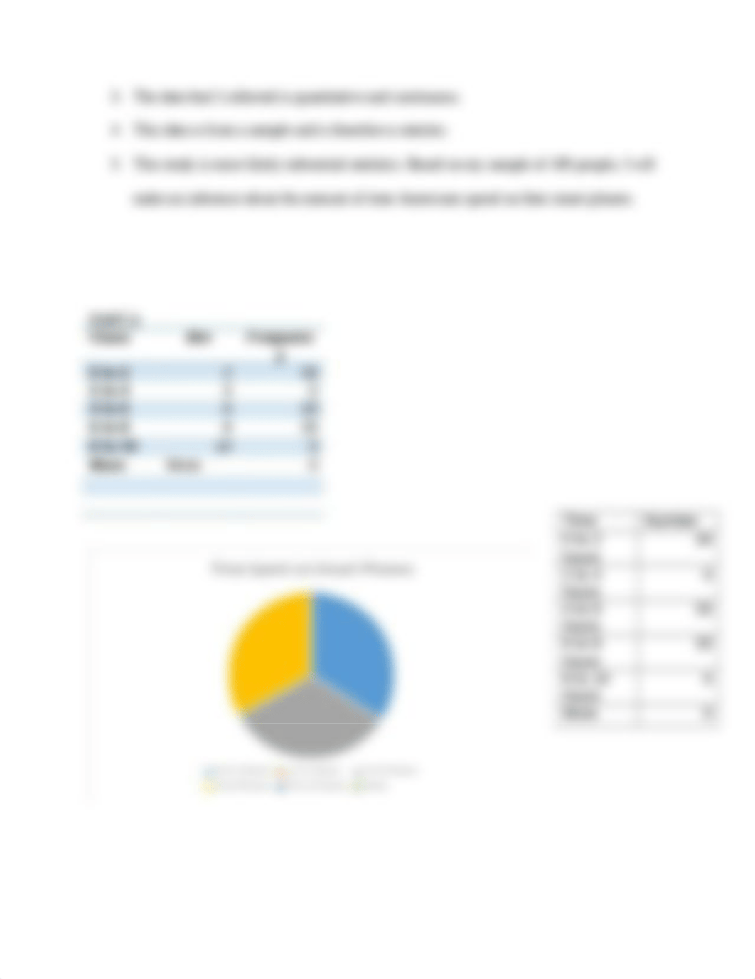 Mat120 Stats Project.docx_dm0dgk1cpey_page5