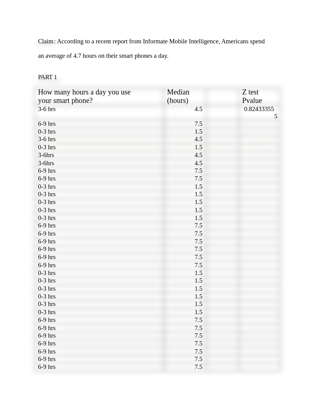 Mat120 Stats Project.docx_dm0dgk1cpey_page2