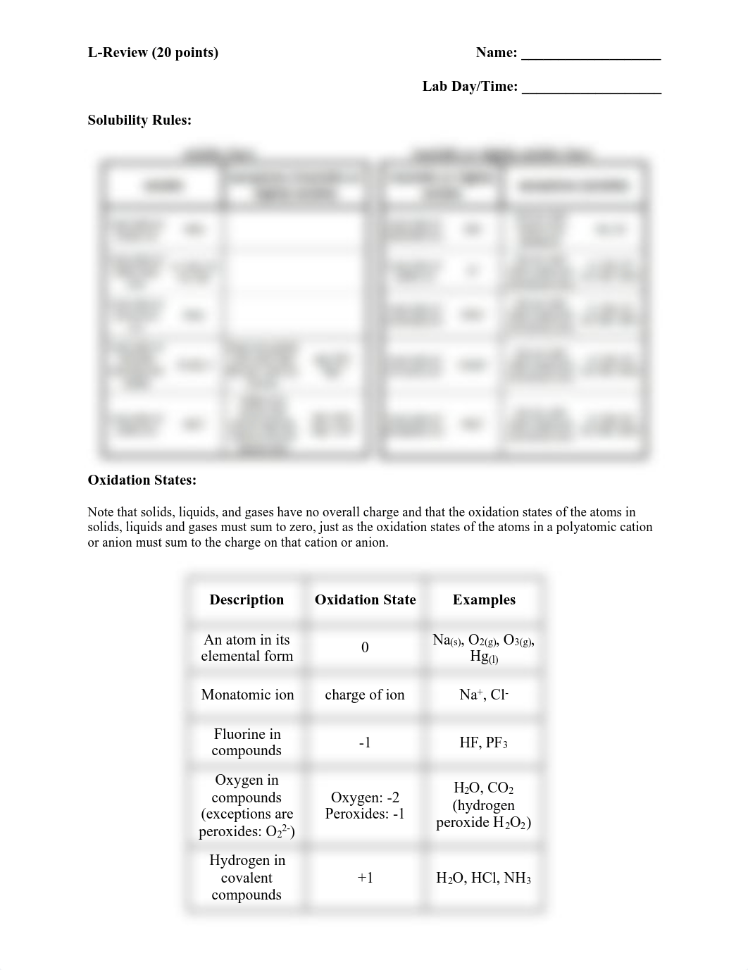 1-LR (Review) General Chemistry Review_dm0ezxygpkp_page1