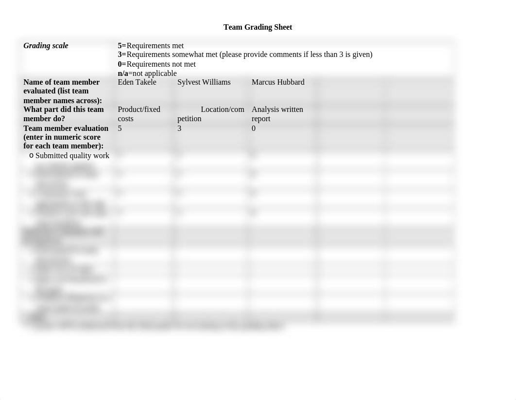 TMILES_AC306_WEEK7_ Team Grade Sheet.doc_dm0izback8l_page1