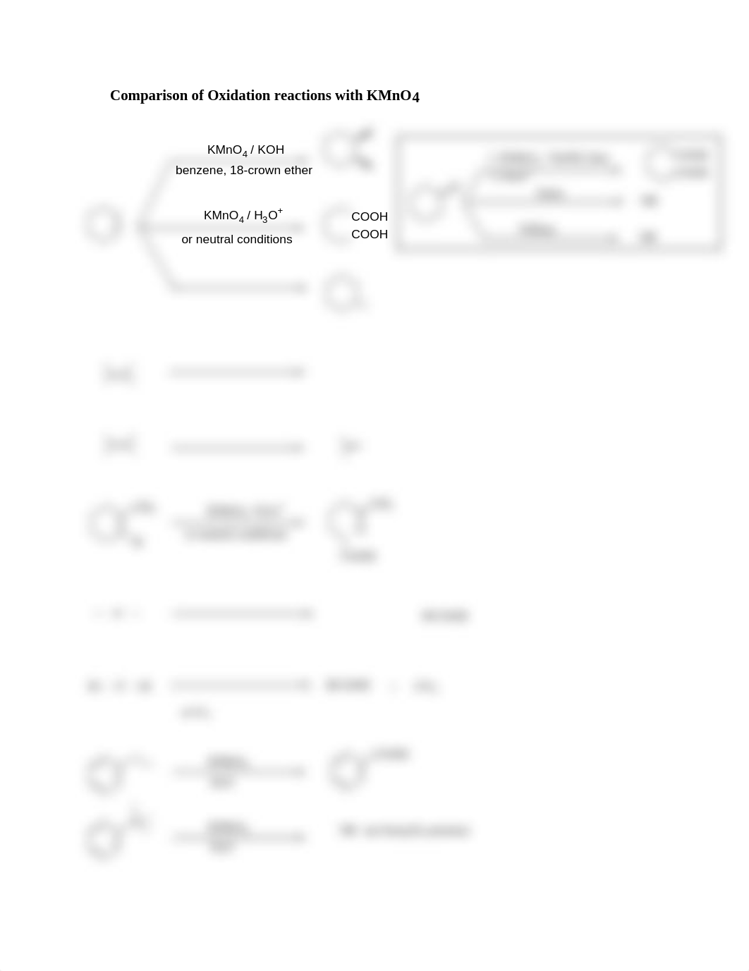 Comparison__of_Oxidation_reactions_with_KMnO4_dm0kvmnsjjq_page1