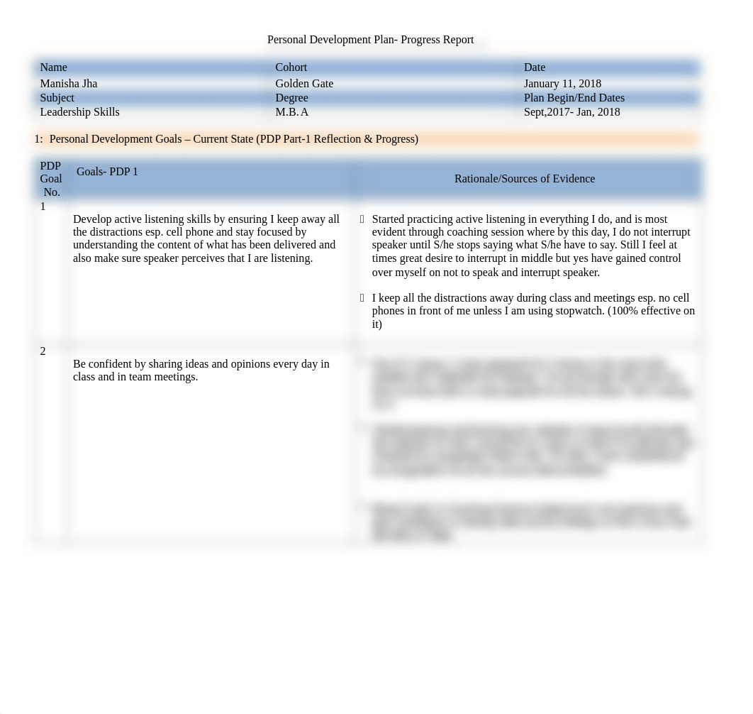 PDP- Progress Report- Manisha Jha.doc_dm0om2y3ij3_page1