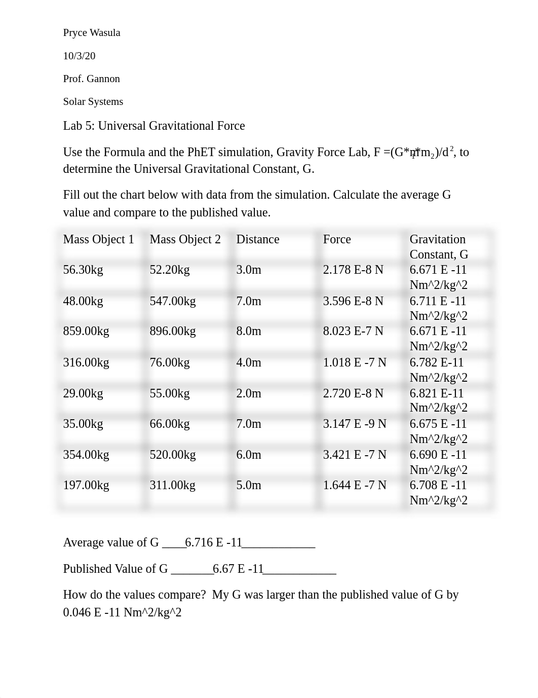 Lab 5 - Pryce Wasula.pdf_dm0qpt6y3w7_page1