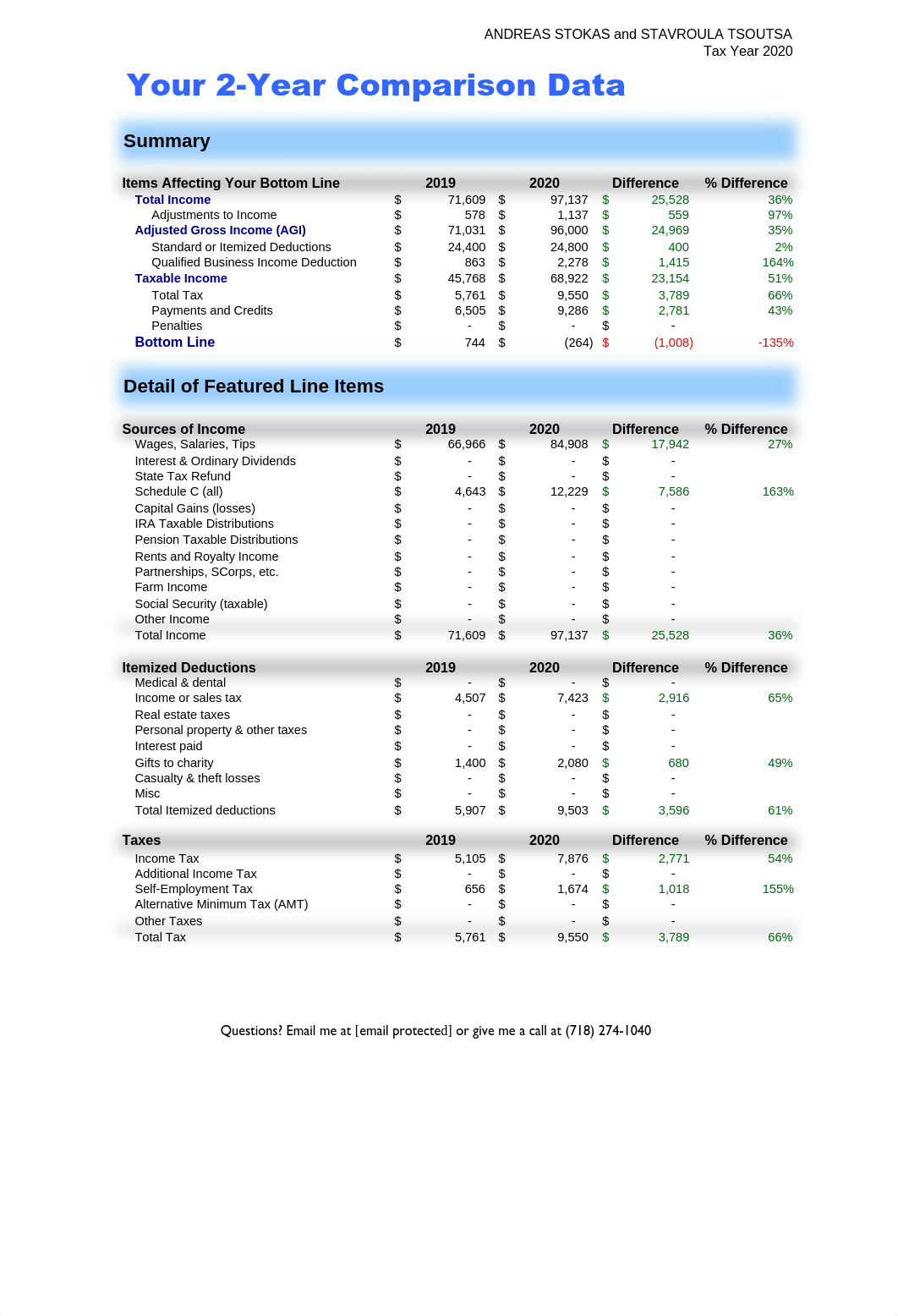 stok5401_20i_CC.pdf_dm0rati06kl_page5