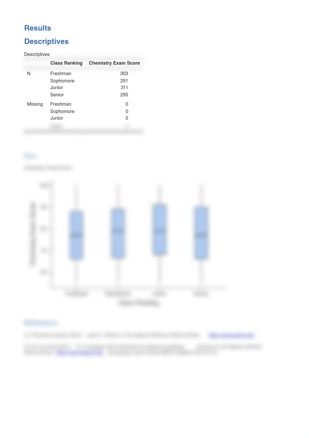 Applied Project:Part 2 10) College Student Survey.pdf_dm0rs4yhgyp_page1