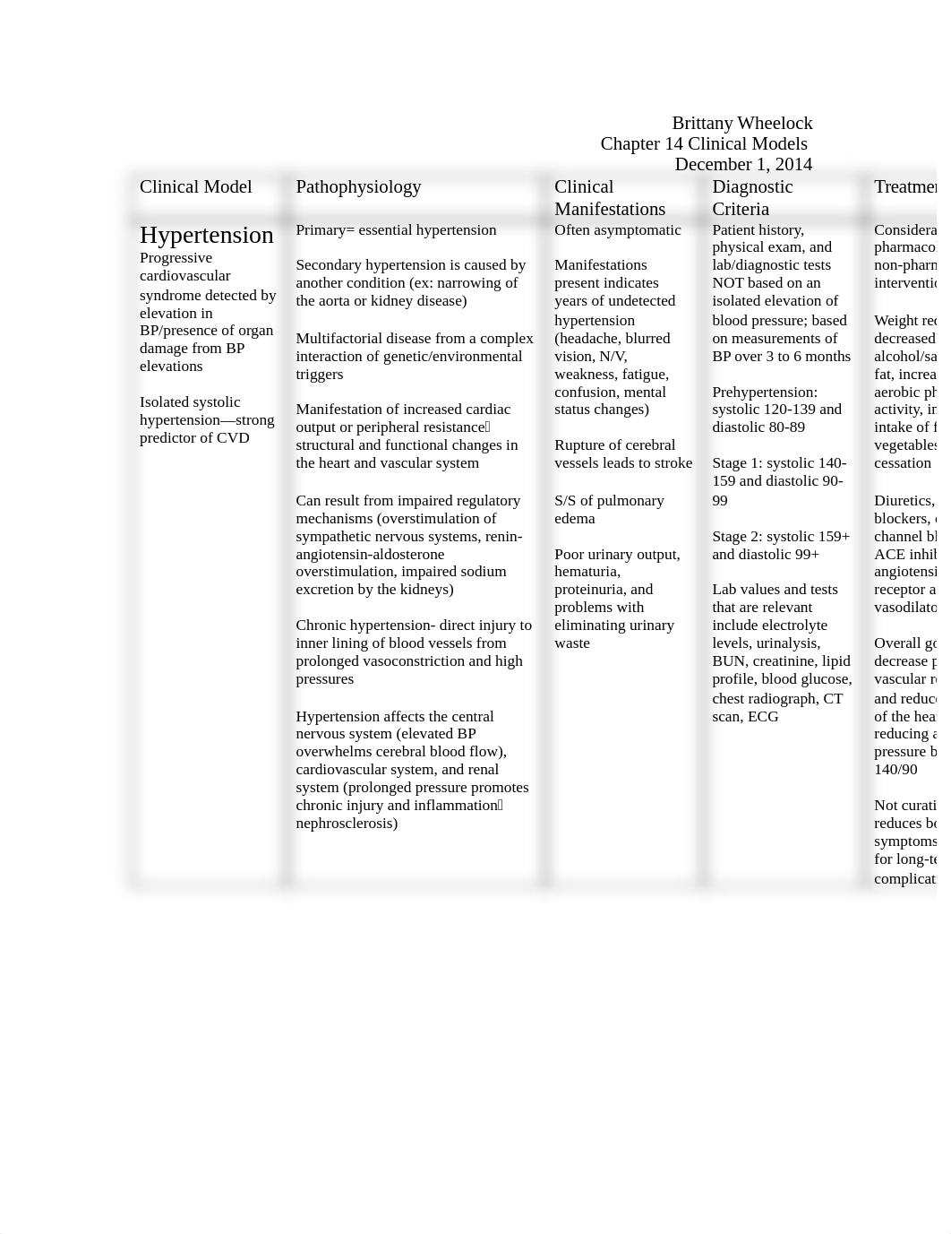 Ch. 14 Clinical Models_dm0ywy5h8f7_page1