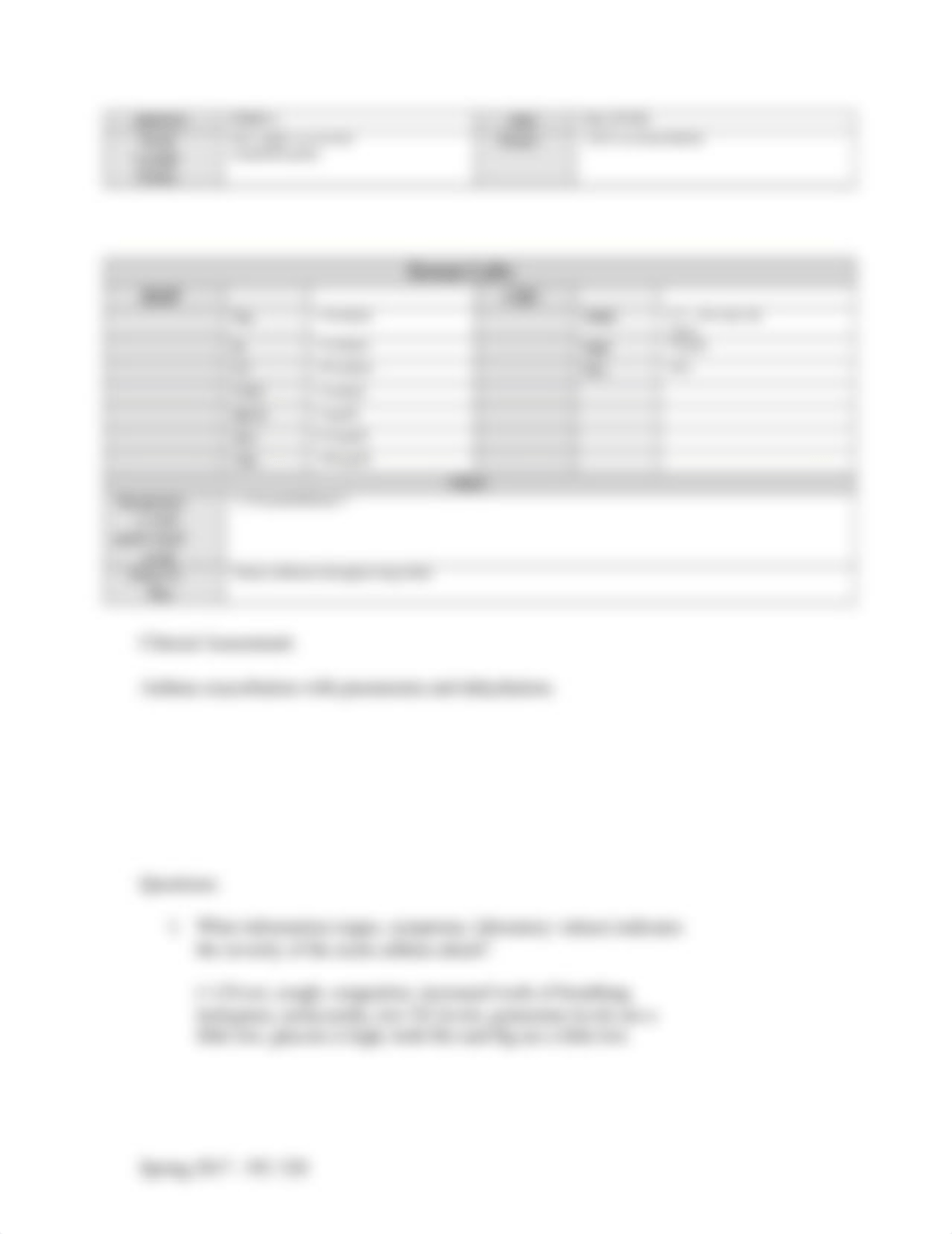 Respiratory Asthma Case Study Pharm .docx_dm12vl6g234_page2