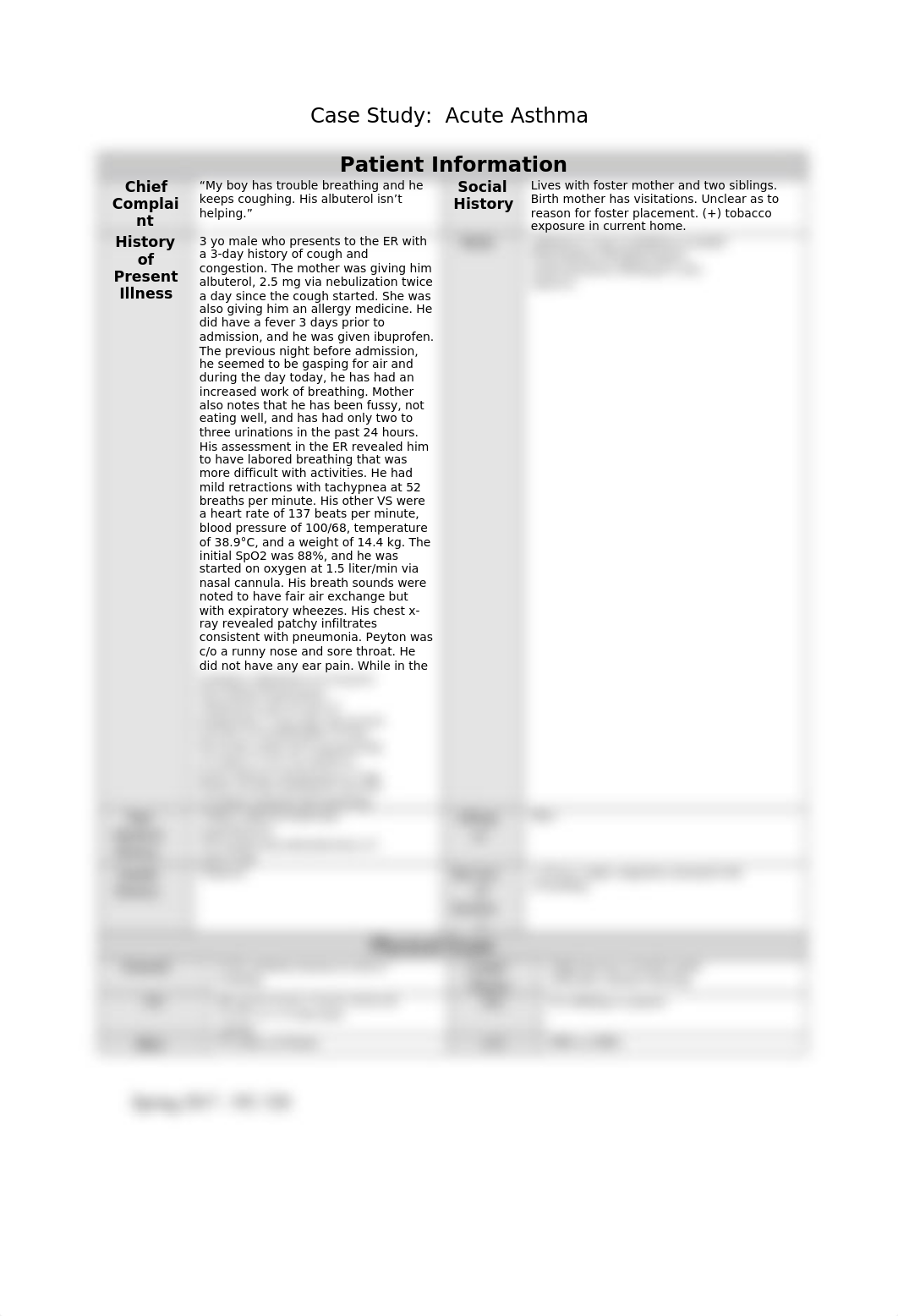 Respiratory Asthma Case Study Pharm .docx_dm12vl6g234_page1