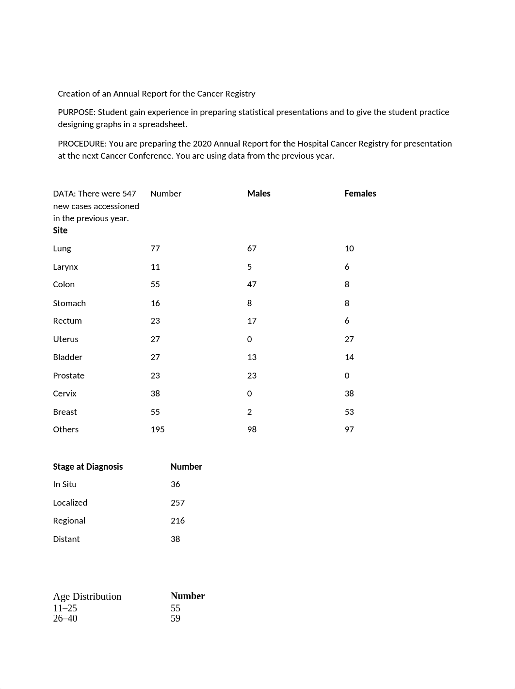 Creation of an Annual Report for the Cancer Registry Updated.docx_dm17q448evz_page1