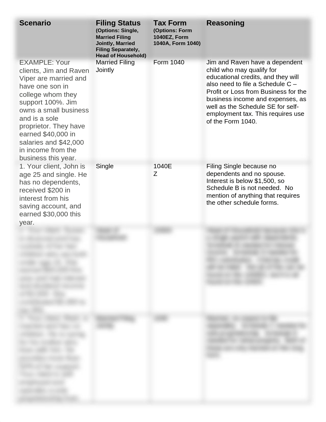 JWheeler_Module 01 Written Assignment_040717.docx_dm17zthy0il_page1