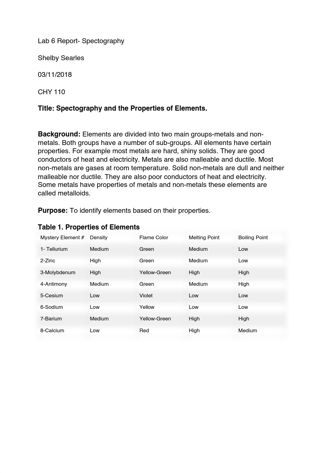 Lab #6.pdf_dm1c2nbmwrd_page1