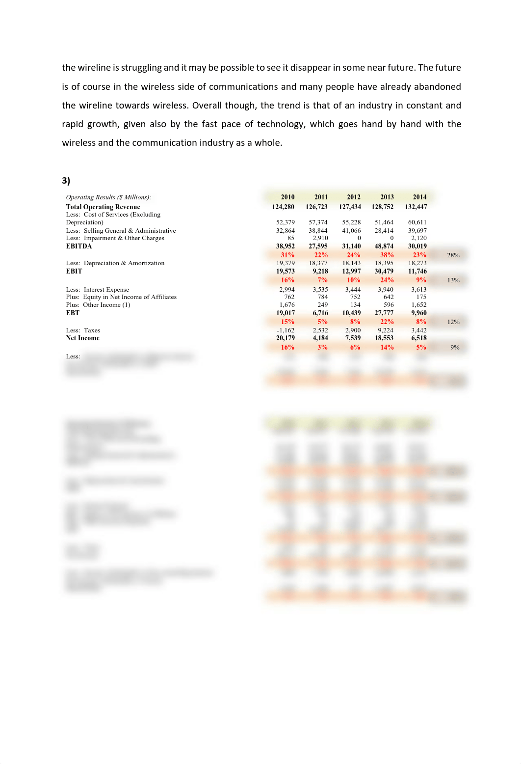 Accounting: AT&T V. Verizon Case_dm1d4p7i7dc_page2