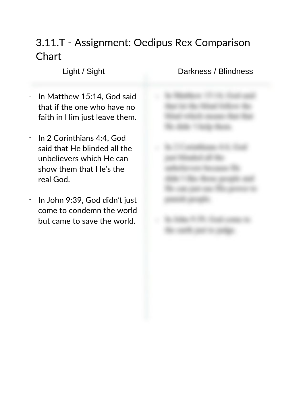 Assignment Oedipus Rex Comparison Chart.pdf_dm1e12gpniq_page1