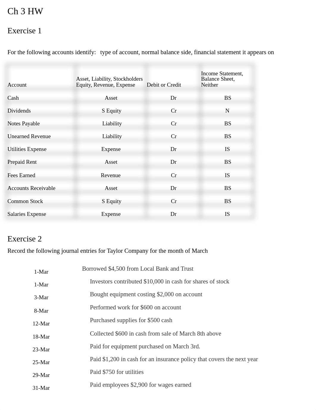 Ch 3 HW Complete.xlsx_dm1euov51au_page1