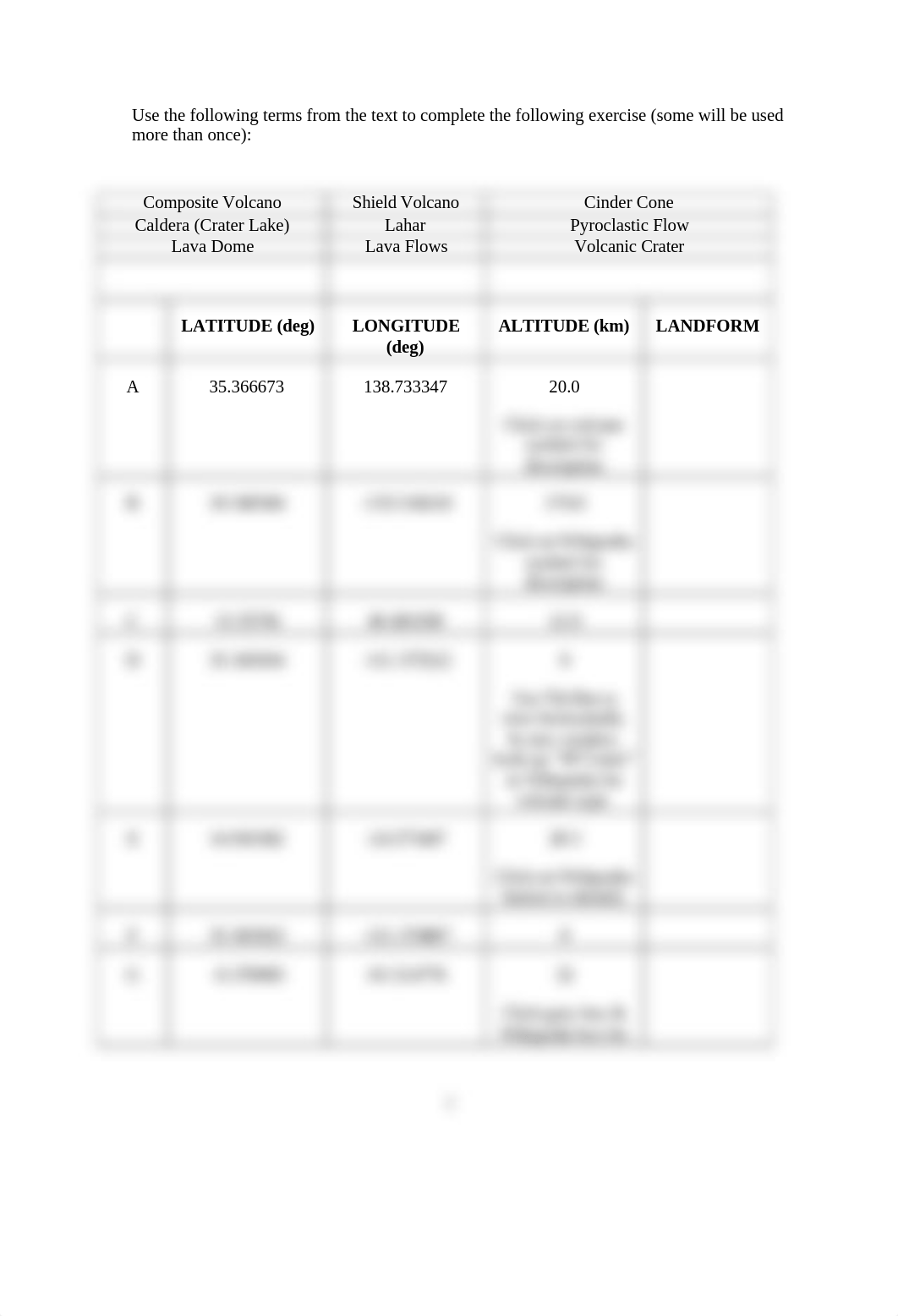 Identifying_Volcanic_Landforms(1)_dm1fns5z6zf_page2