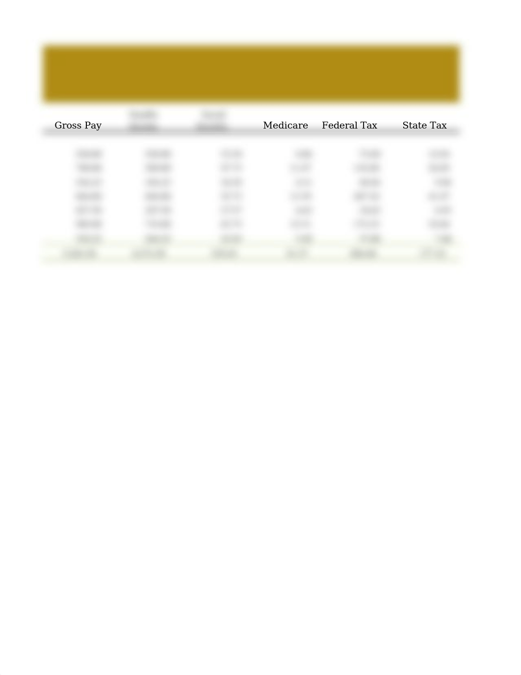 Lab 3-2 PHM Reliable Catering.xlsx_dm1fpf4r75z_page2