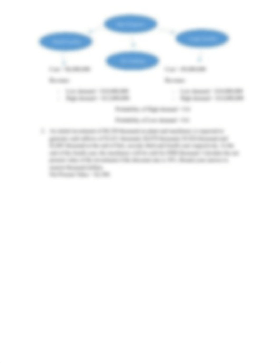 Chapter 5 - Strategic Capacity Management.docx_dm1pub15iza_page2