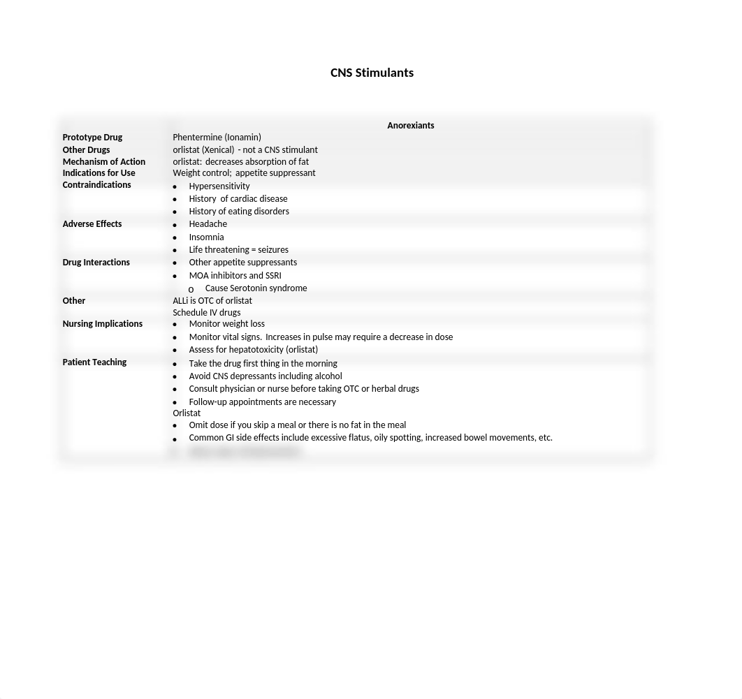 cnsstimulant_drug_class.rtf_dm1qtvs0qg0_page1