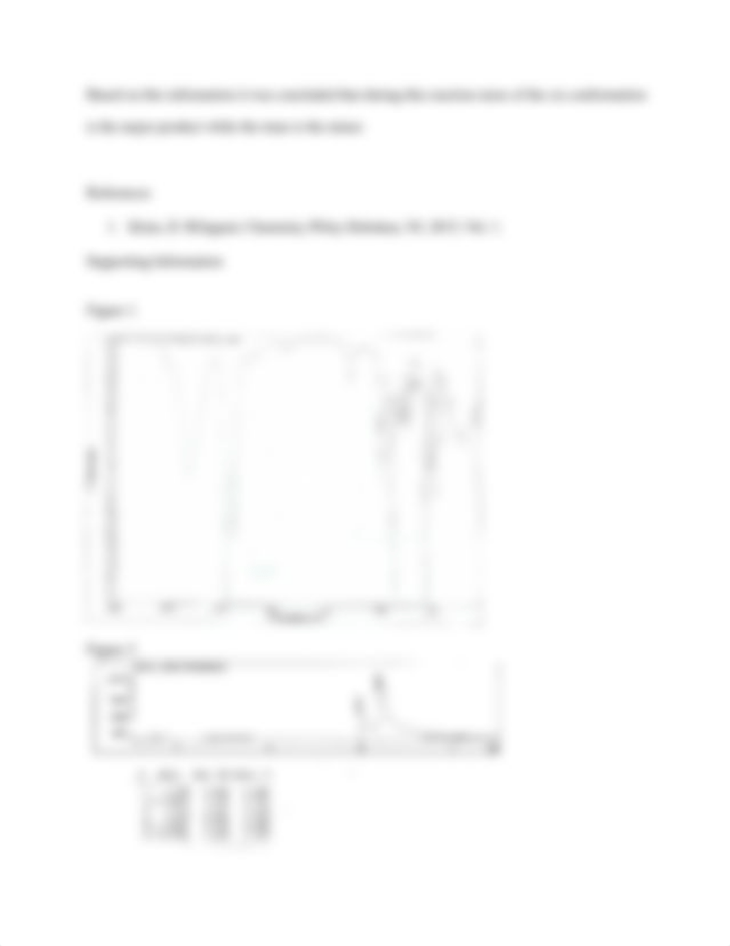 Reduction of 4-tert-butylcyclohexanone .docx_dm1slfsgees_page2