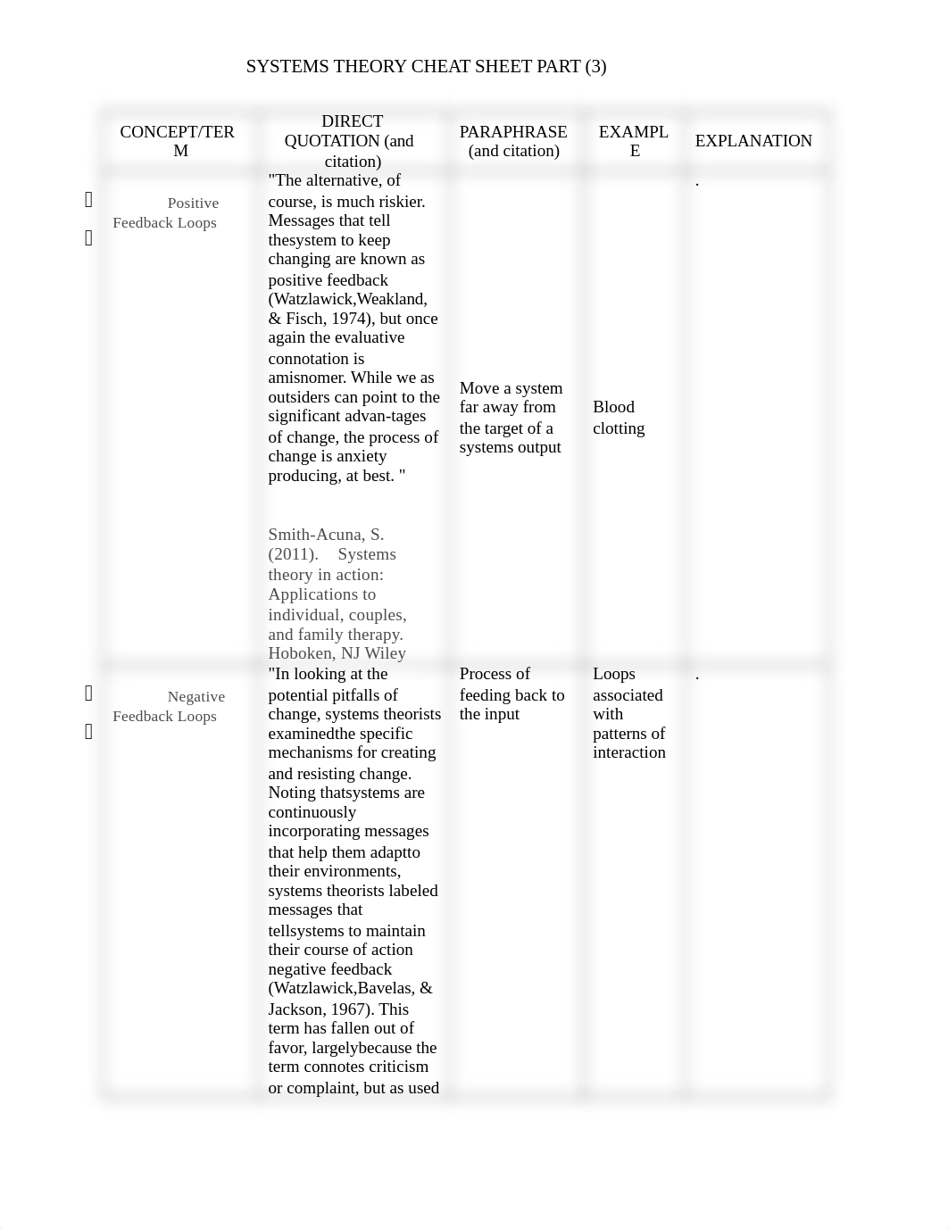 SYSTEMS THEORY CHEAT SHEET WORKSHEET PART 3.docx_dm20wgfudtl_page1