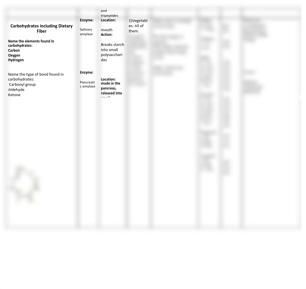 Macronutrients Table Assignment wth answers.pdf_dm27f9is8i1_page2