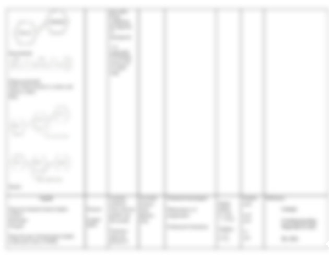 Macronutrients Table Assignment wth answers.pdf_dm27f9is8i1_page3