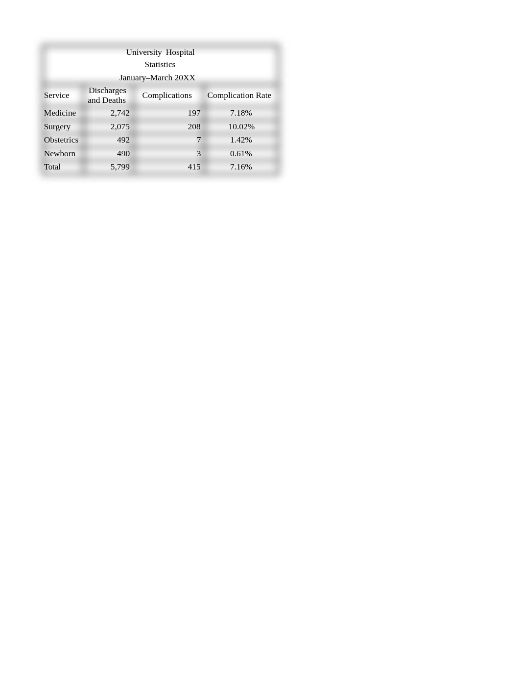 Completed Excel ch 8.xlsx_dm297788mdc_page4