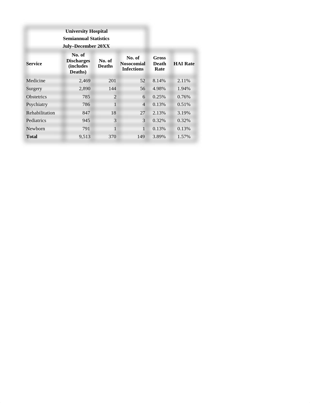 Completed Excel ch 8.xlsx_dm297788mdc_page1