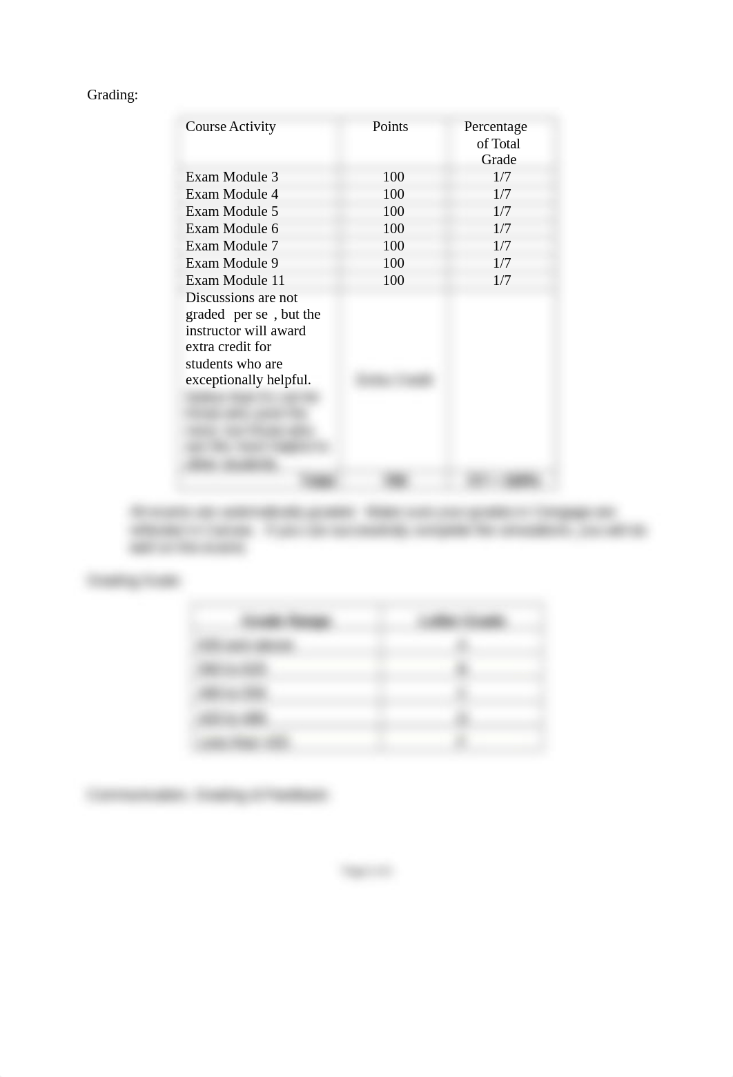 BUSI-2345-Syllabus.docx_dm2a1uzl5zy_page3