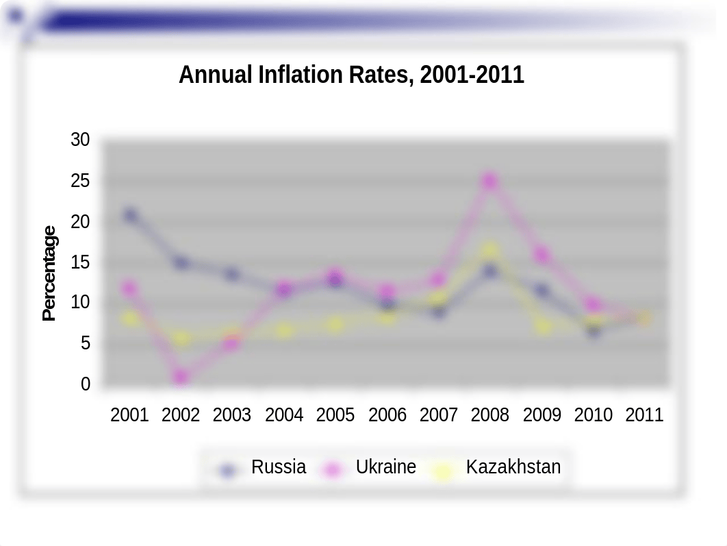 L2 Interest rate risk 1_dm2ad1i0cqx_page5