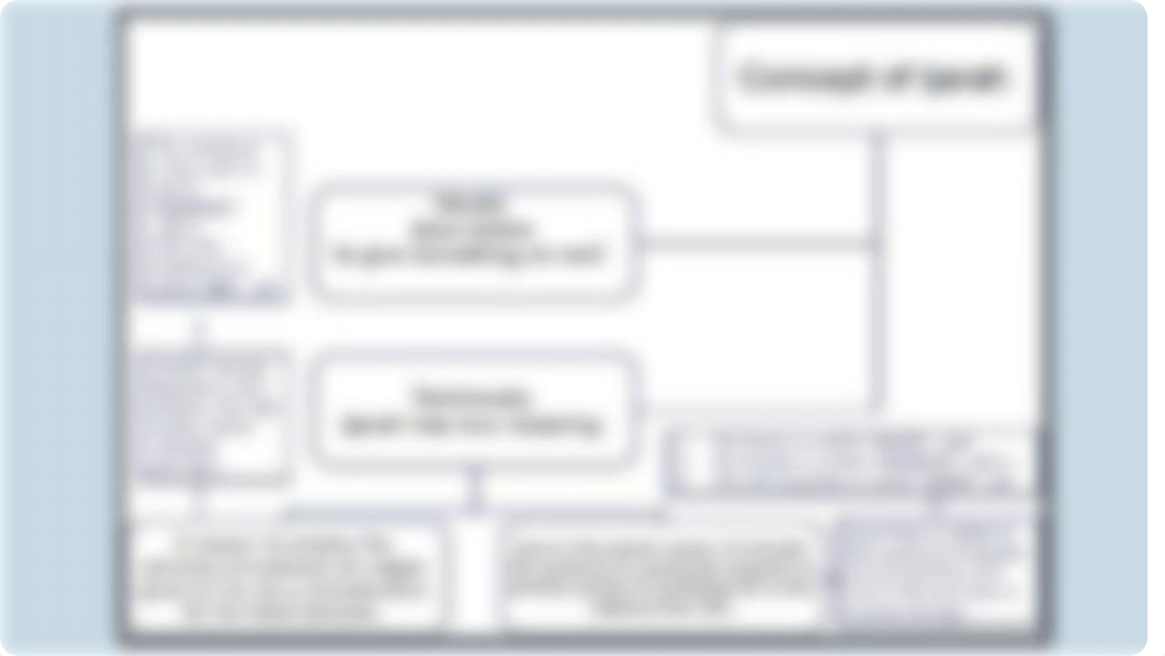 CHAPTER 3.pdf_dm2cgtronab_page4