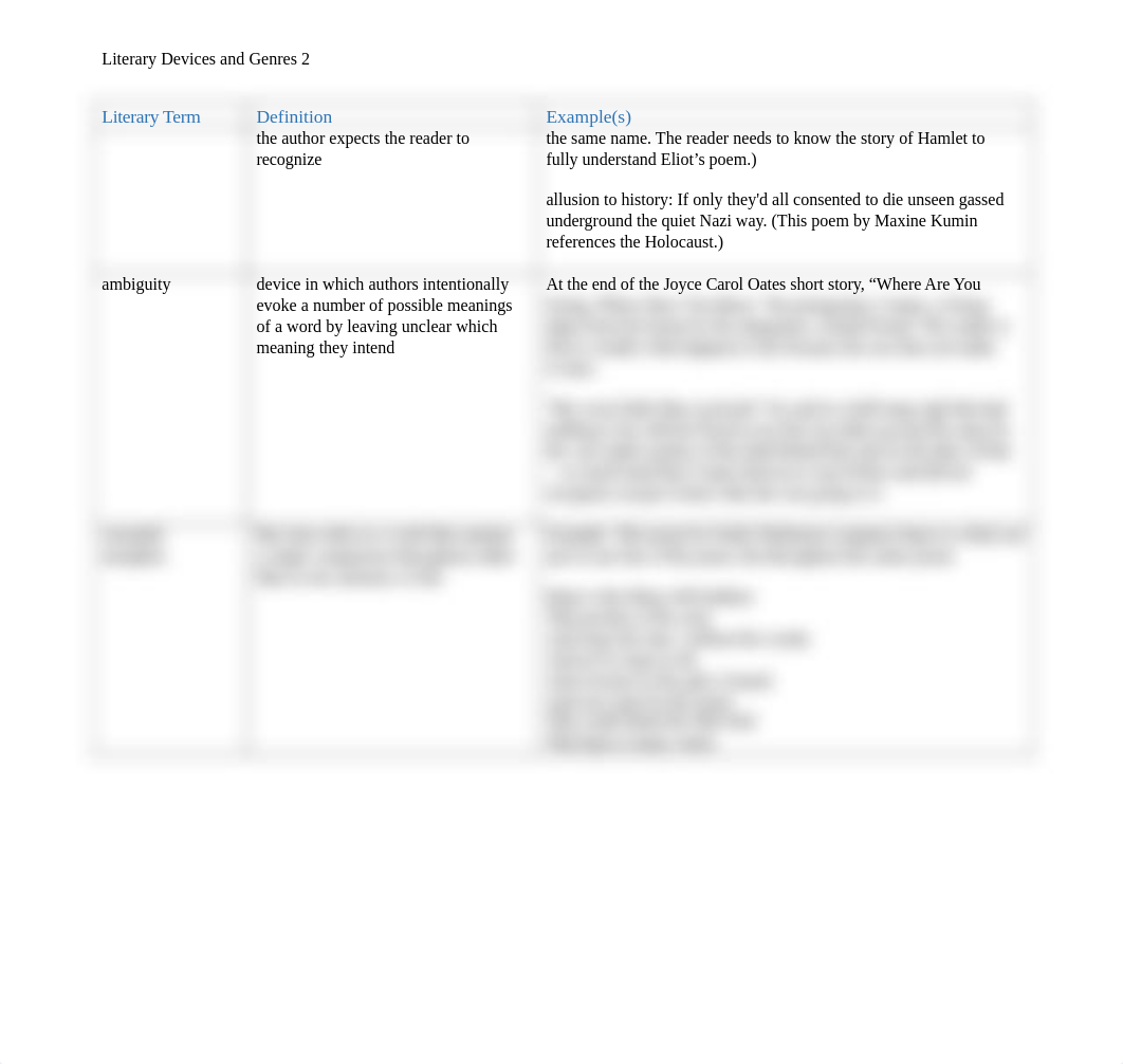 Literary Devices and Genres 2233.docx_dm2izlmaalv_page2