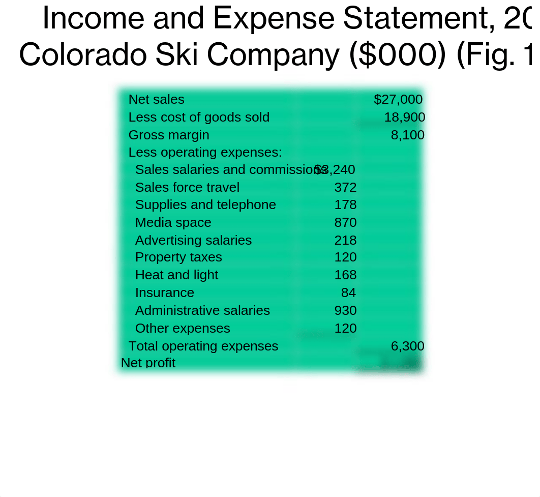 chapter 15--Marketing Cost and Profitability Analysis - Notes_dm2jukrn8md_page4