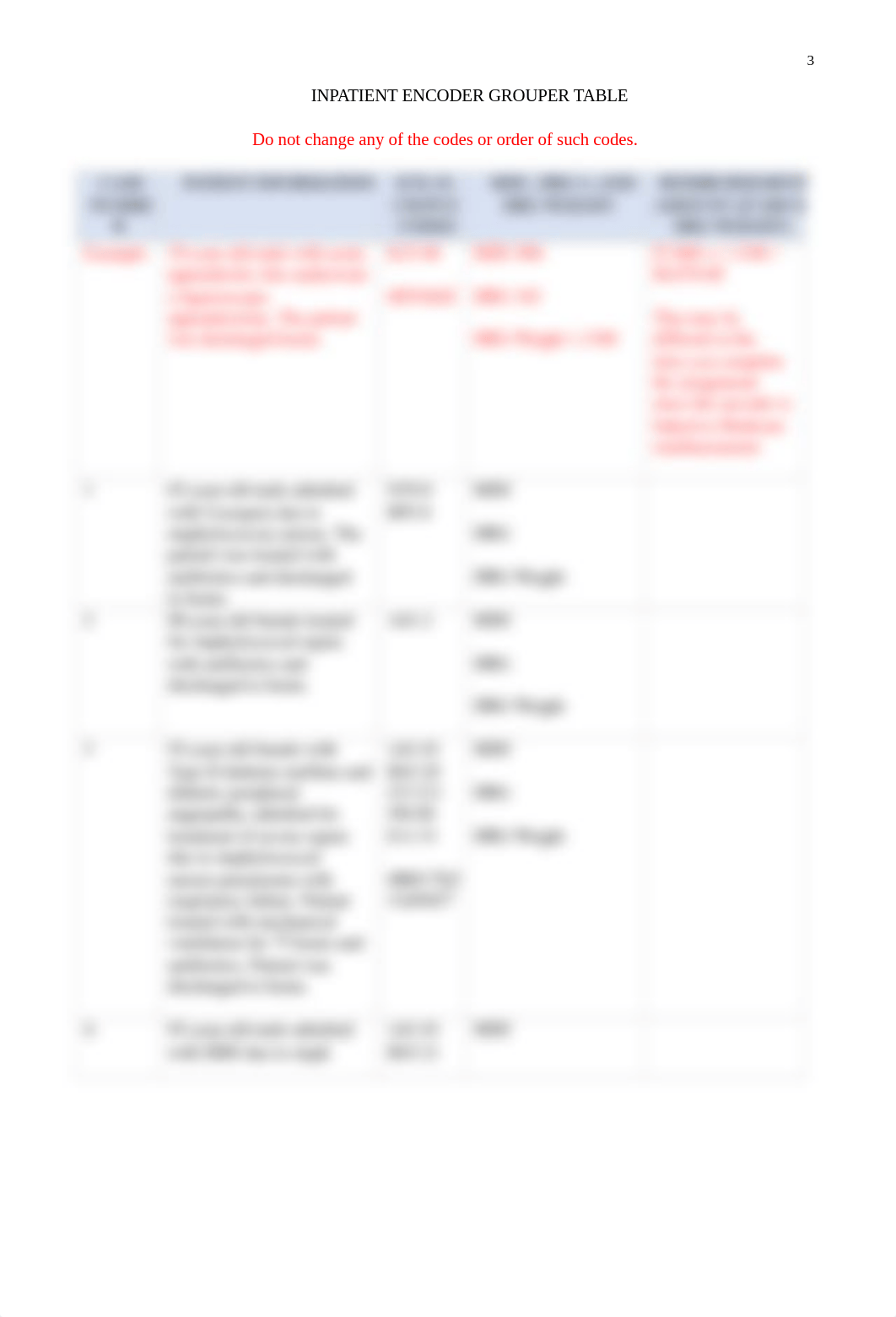 Revenue Cycle Management Assignment (1).docx_dm2kabob7tr_page3