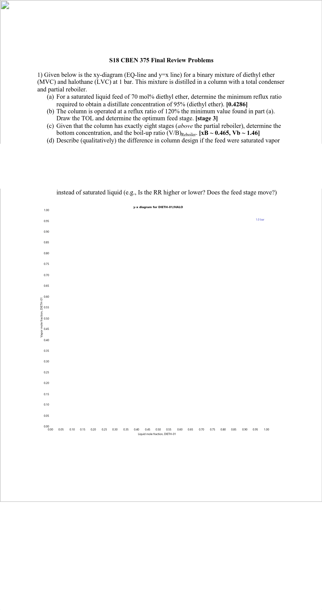 S18CBEN375_Final_Review_Problems.pdf_dm2lz3ihduz_page1